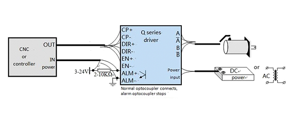 QH-3H822A 3-phase stepper driver Wiring diagram