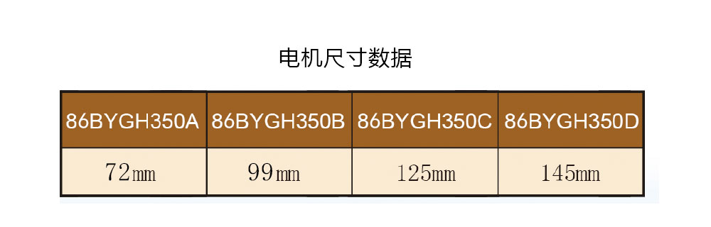 110BYG250系列电机电机尺寸图